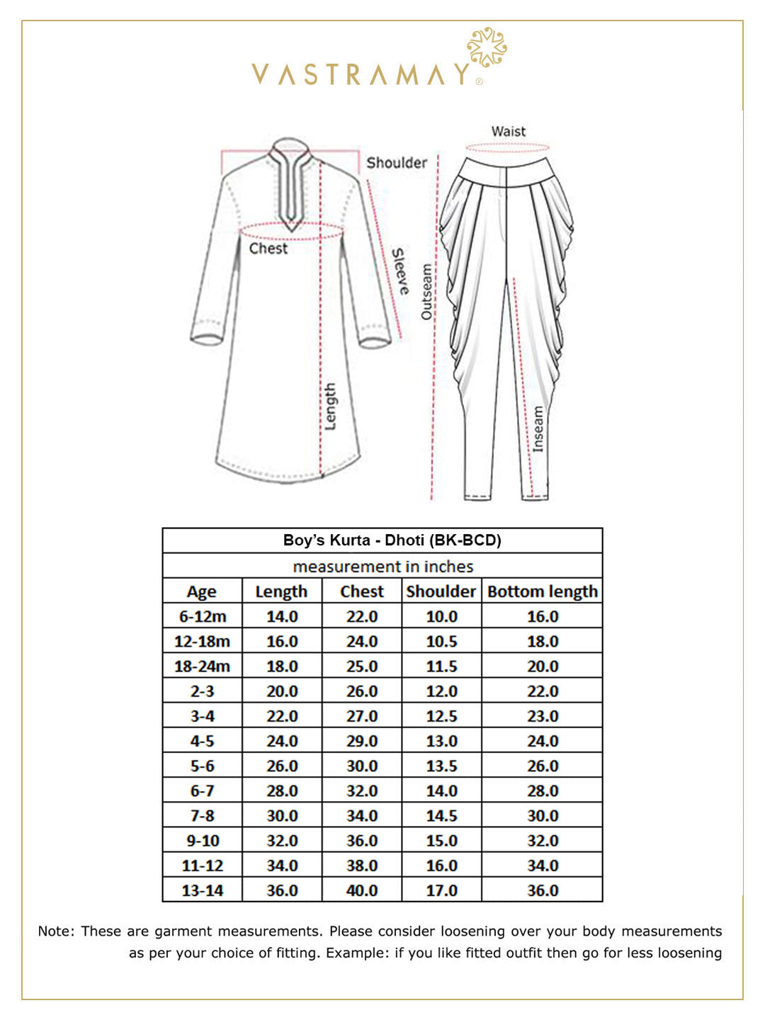 Boy's' Green Brocade Kurta Dhoti Set