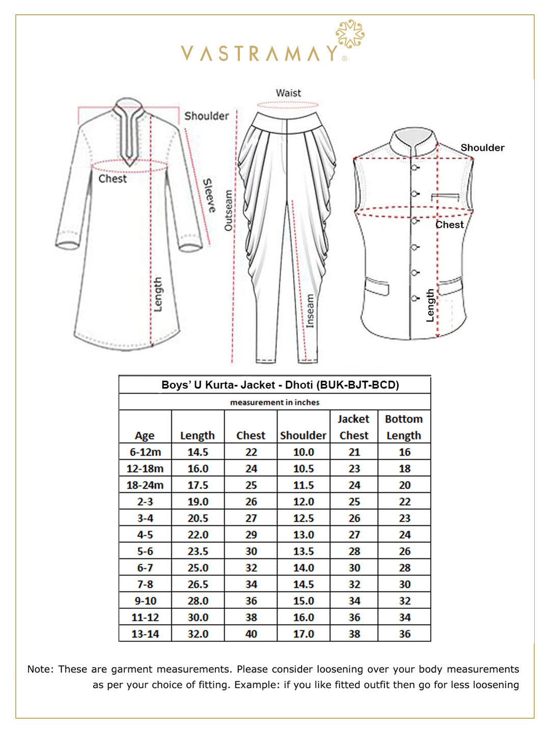 Boy's Navy Blue Embroidered Nehru Jacket With Maroon Kurta And Rose Gold Dhoti Set