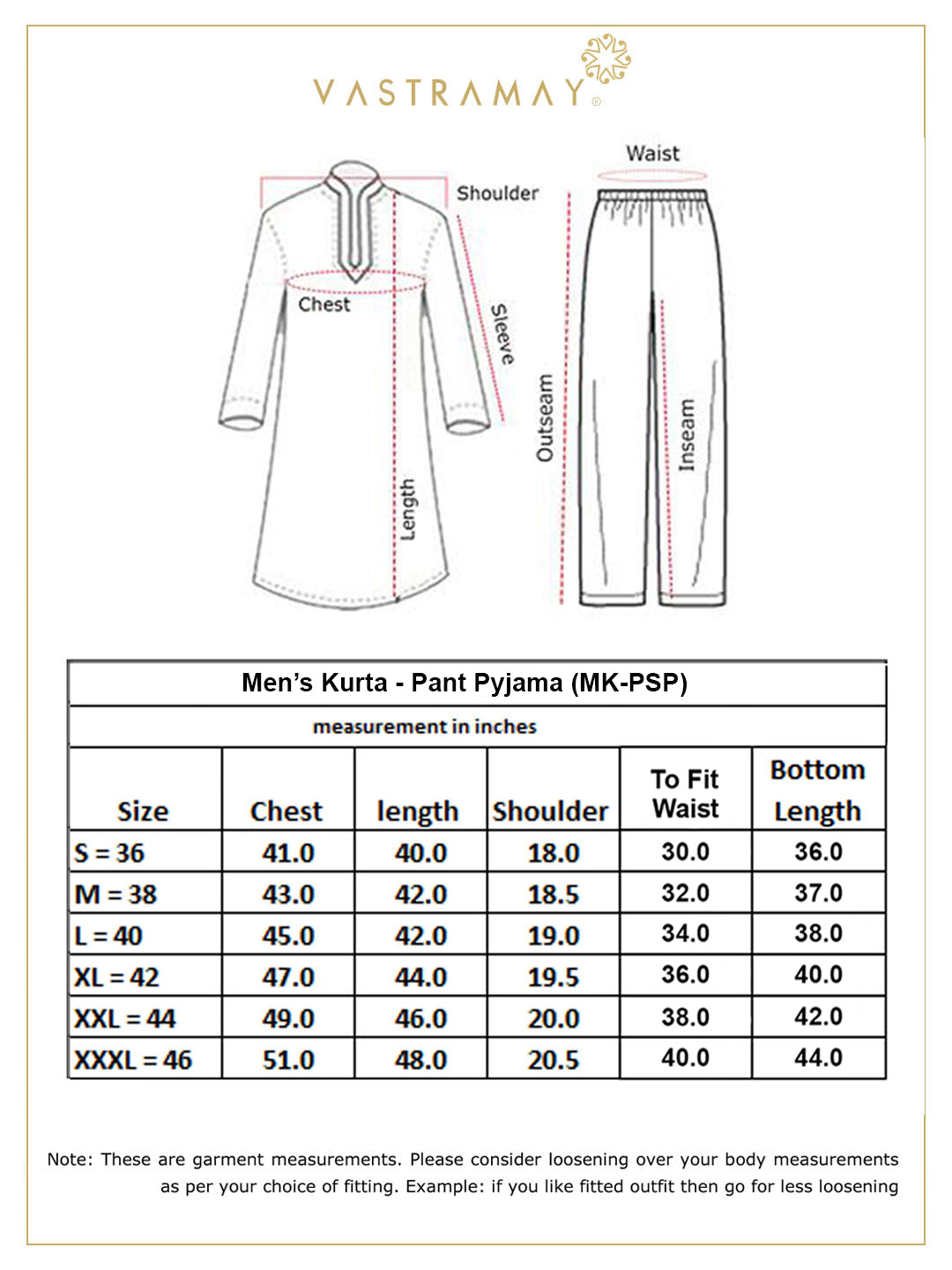 Men's Aqua Blue Cotton Kurta And White Cotton Pant Set