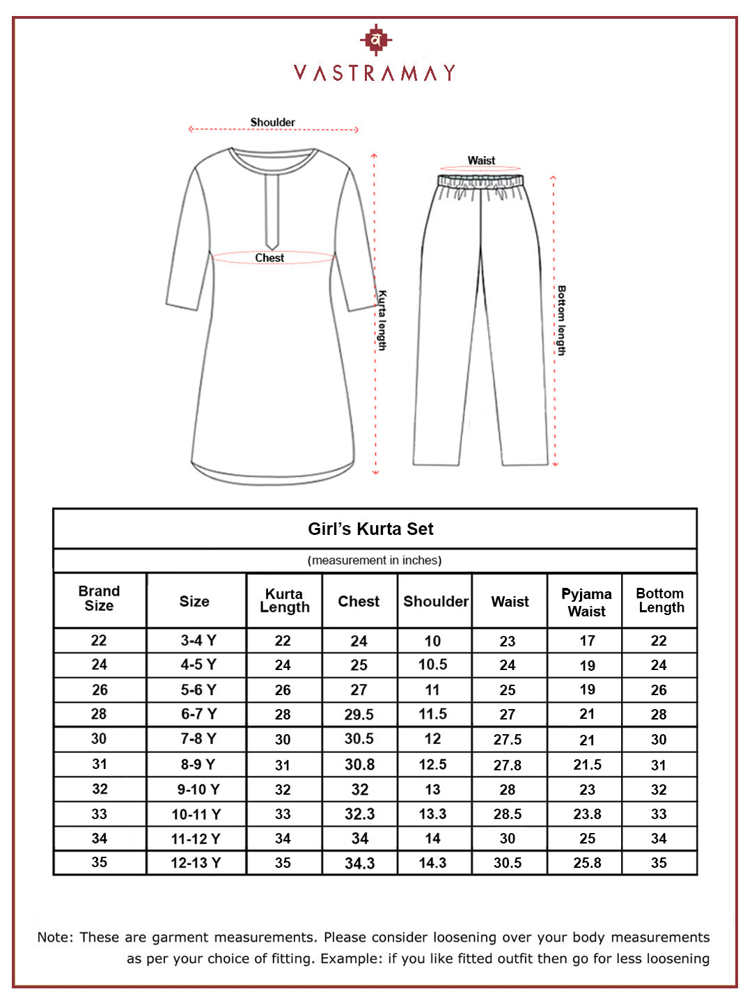 Girl's Mint Green Cotton Kurta With White Leggings