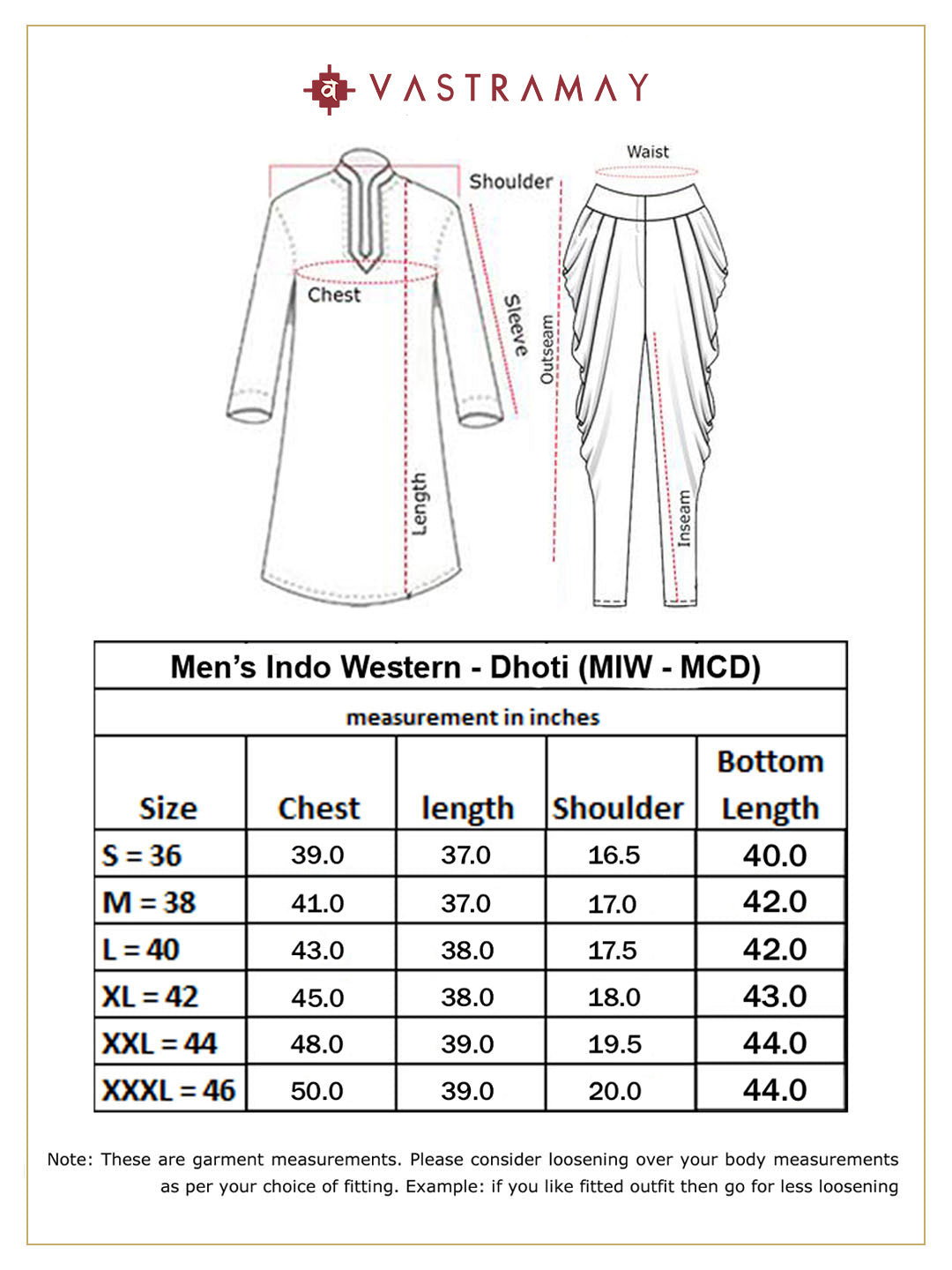 Men&