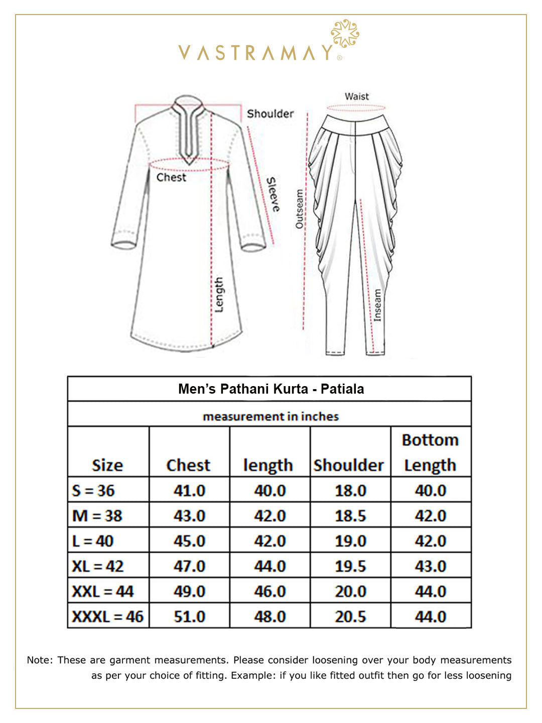 Aggregate 247+ salwar suit measurement chart latest
