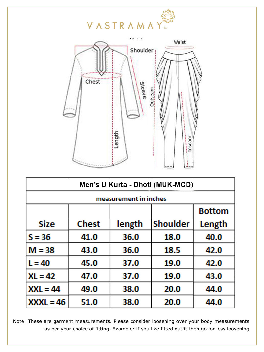 Men&